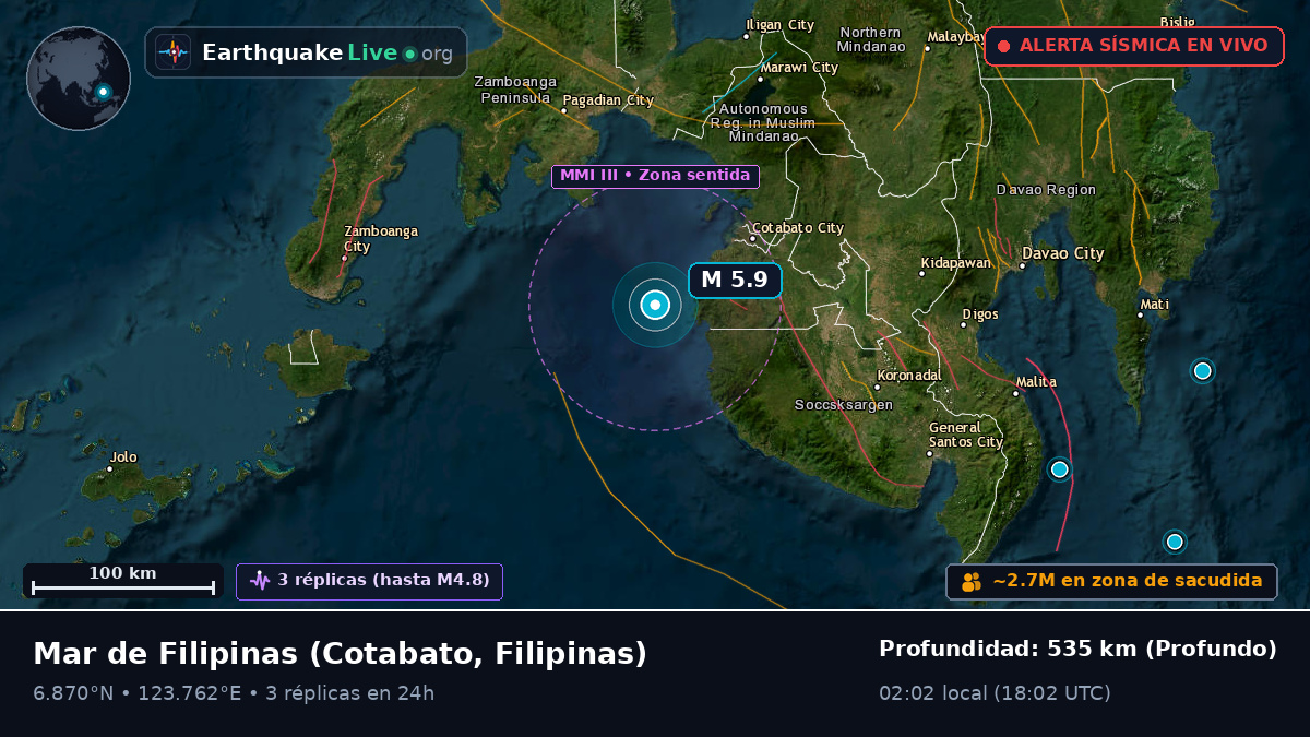 Mar de Filipinas (Filipinas)