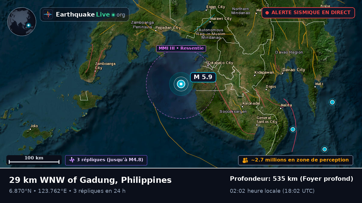 Mer des Philippines (Philippines)