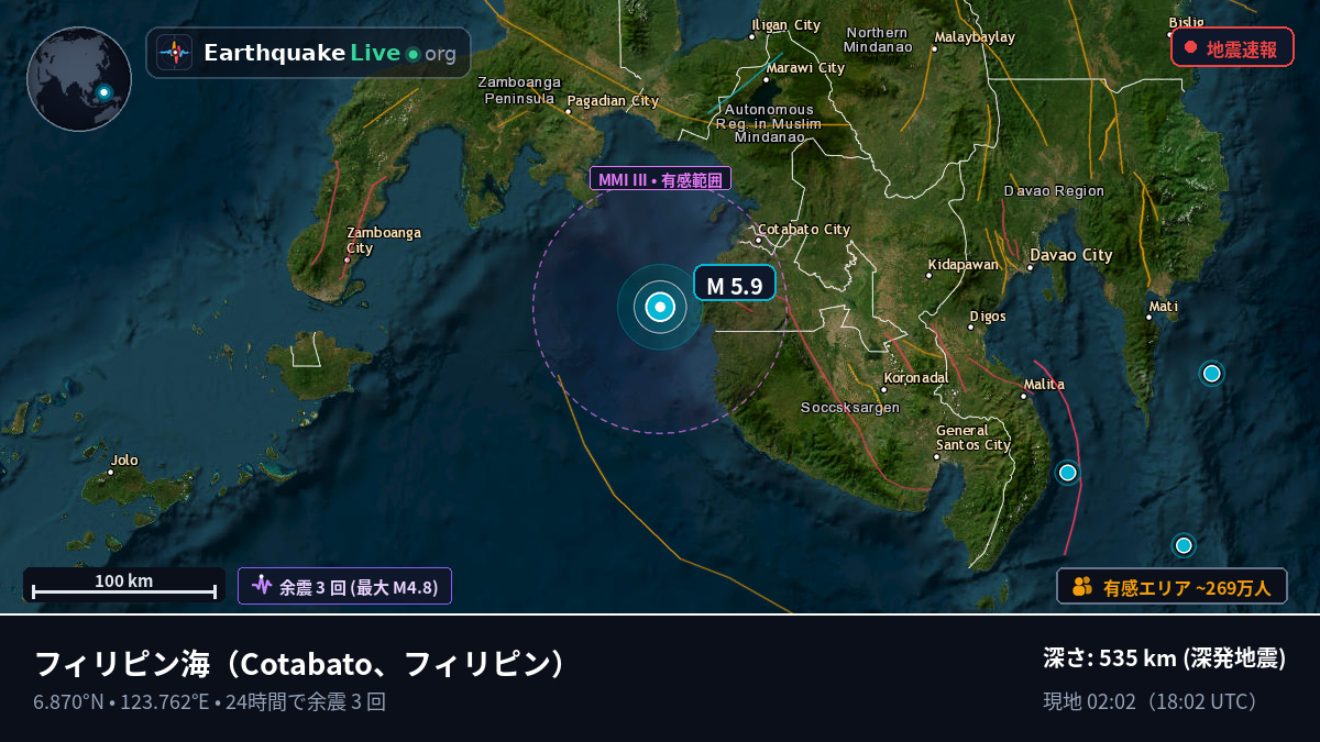 フィリピン海 (フィリピン)