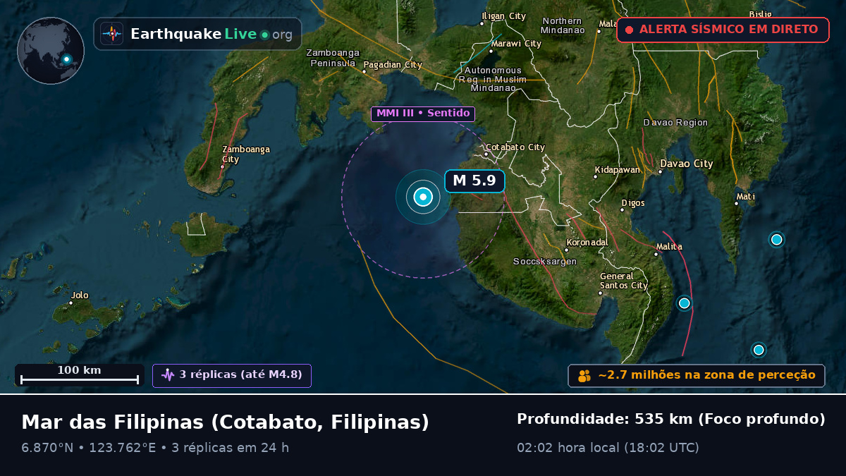 Mar das Filipinas (Filipinas)