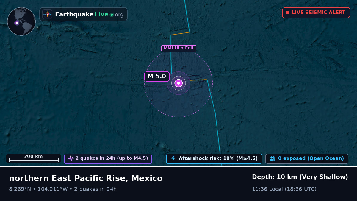 North Pacific Ocean (Mexico)