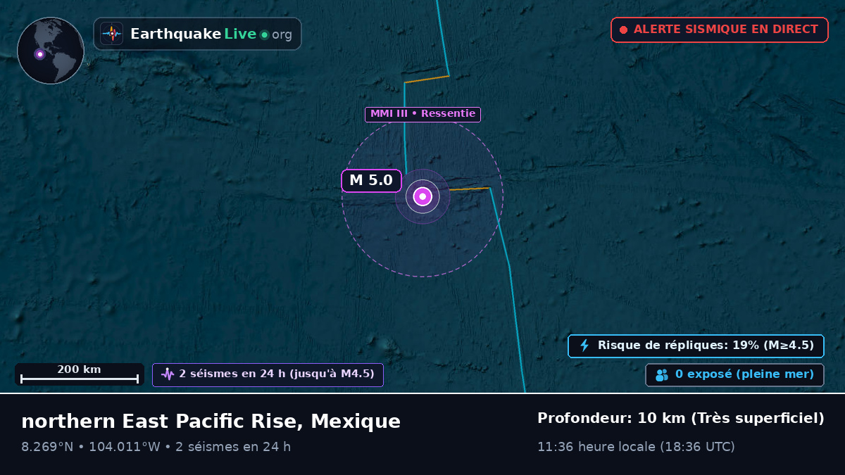 Océan Pacifique Nord (Mexique)