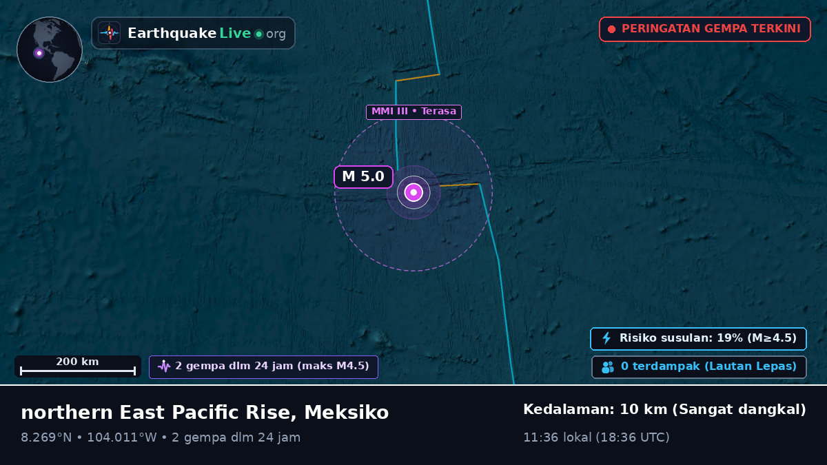 Samudra Pasifik Utara (Meksiko)