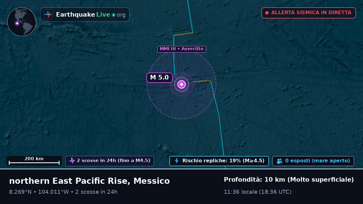Oceano Pacifico settentrionale (Messico)