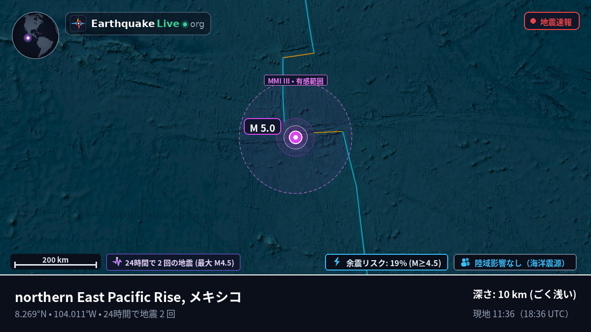 北太平洋 (メキシコ)