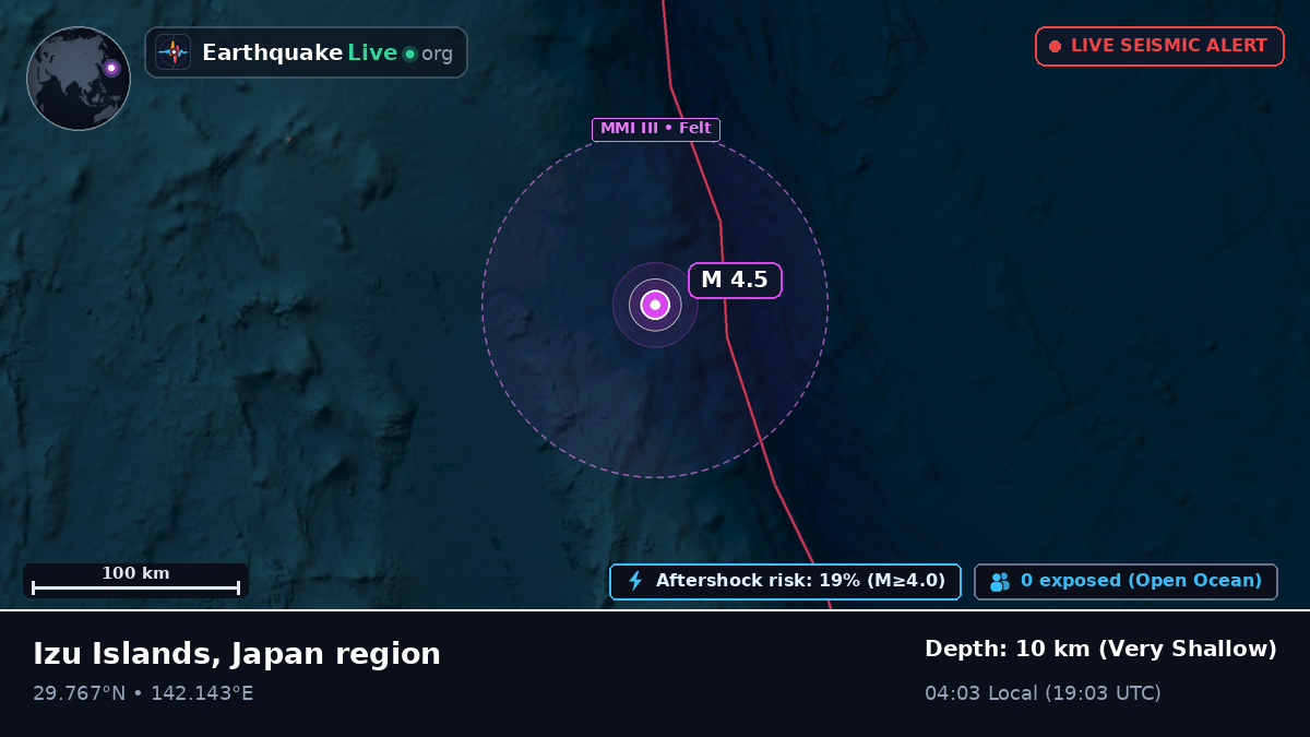 North Pacific Ocean (Japan)
