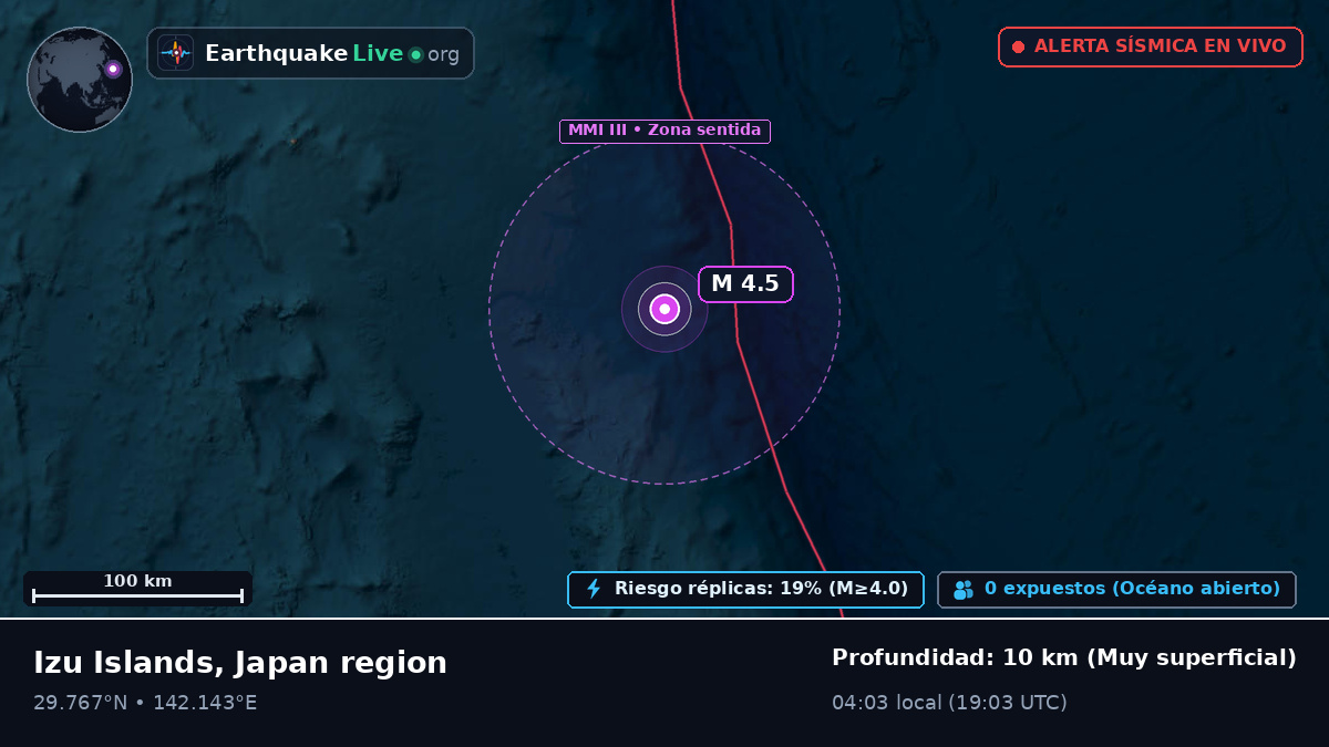 Océano Pacífico Norte (Japón)