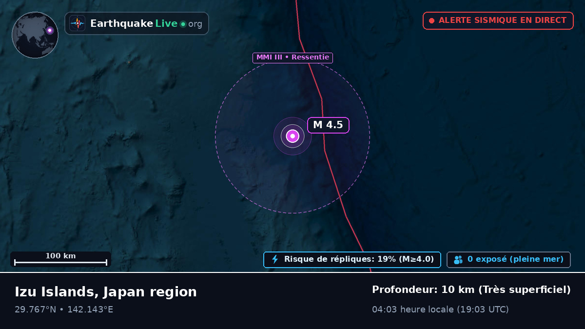 Océan Pacifique Nord (Japon)