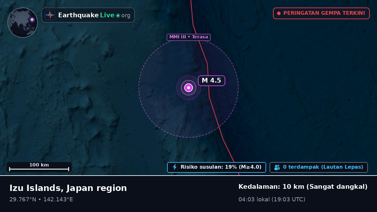 Samudra Pasifik Utara (Jepang)