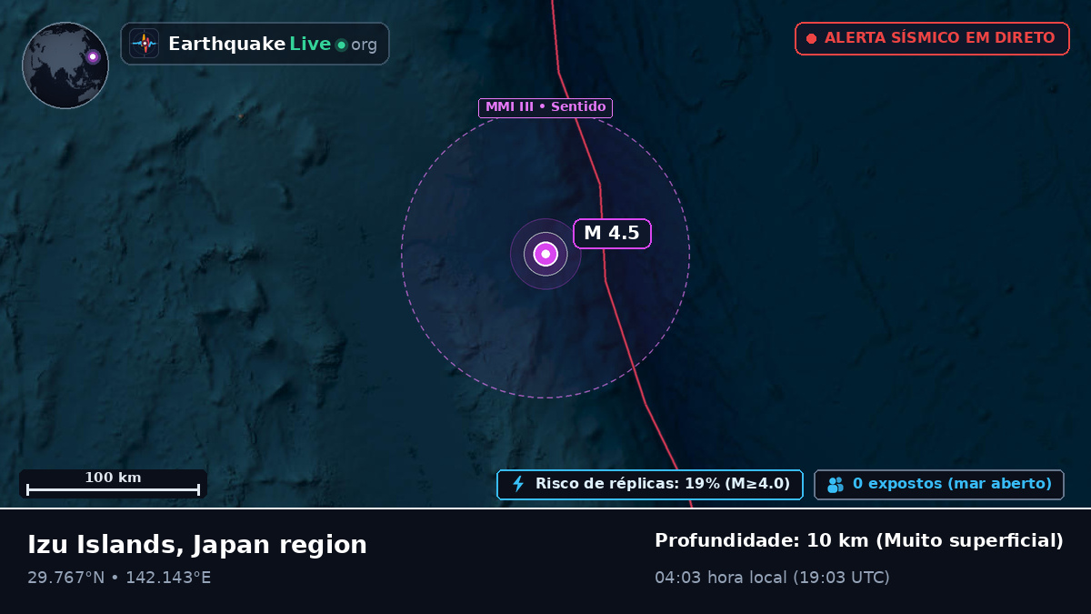 Oceano Pacífico Norte (Japão)