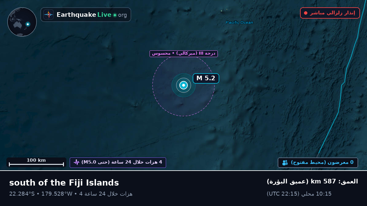 جنوب المحيط الهادئ (تونغا)