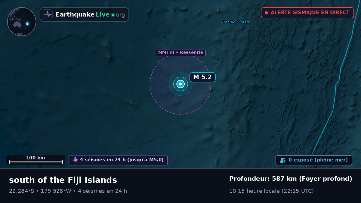 Océan Pacifique Sud (Tonga)