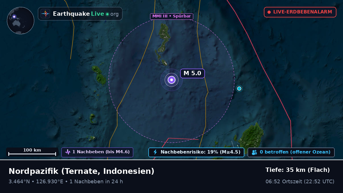Nordpazifik (Indonesien)