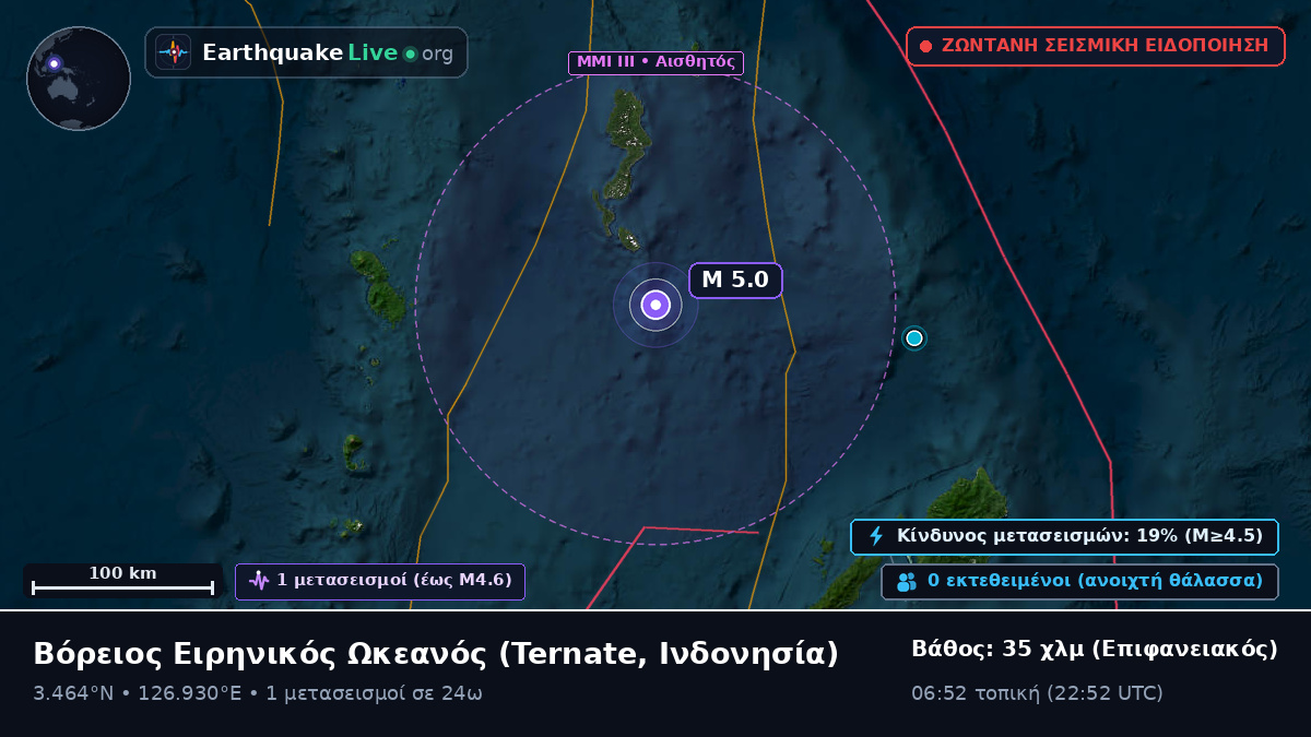Βόρειος Ειρηνικός Ωκεανός (Ινδονησία)
