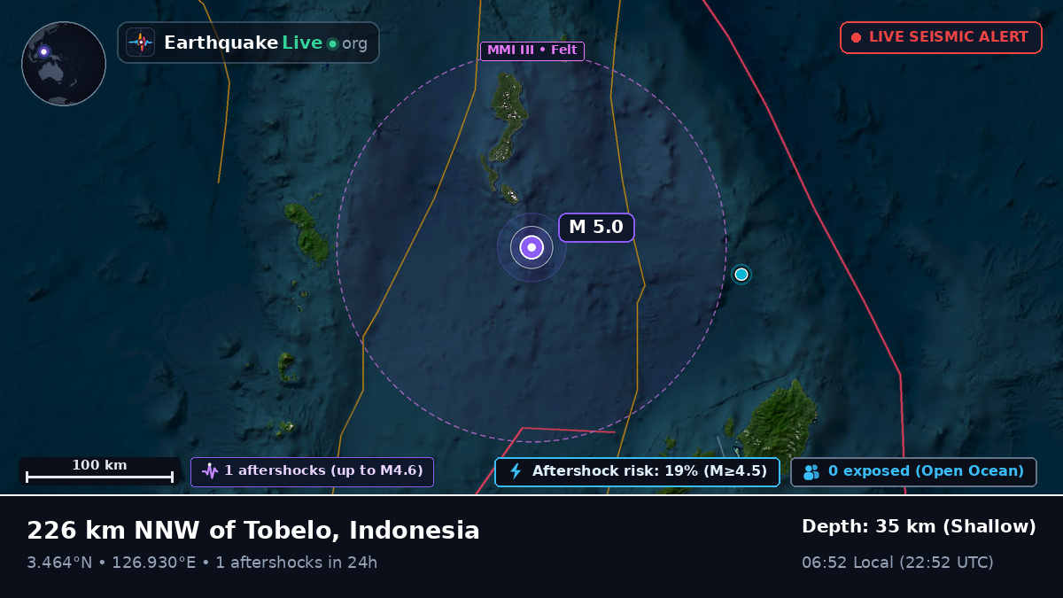 North Pacific Ocean (Indonesia)