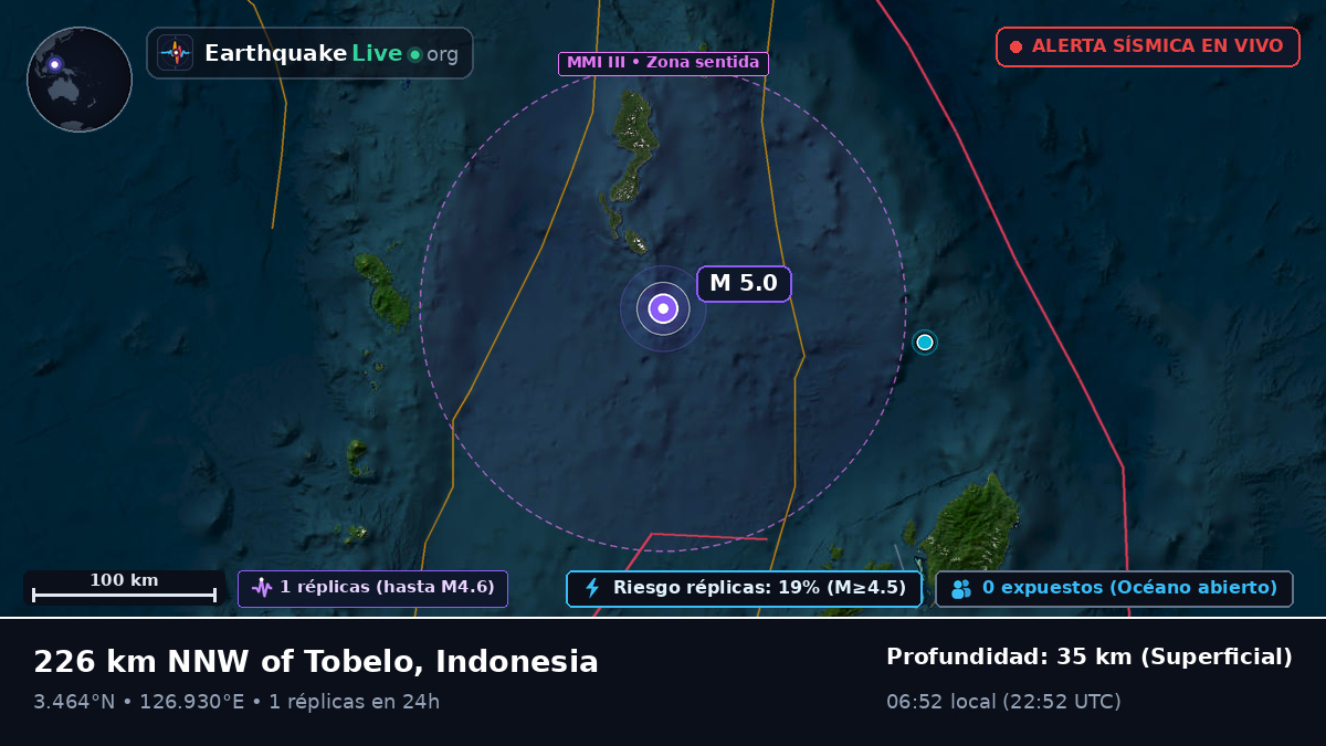 Océano Pacífico Norte (Indonesia)