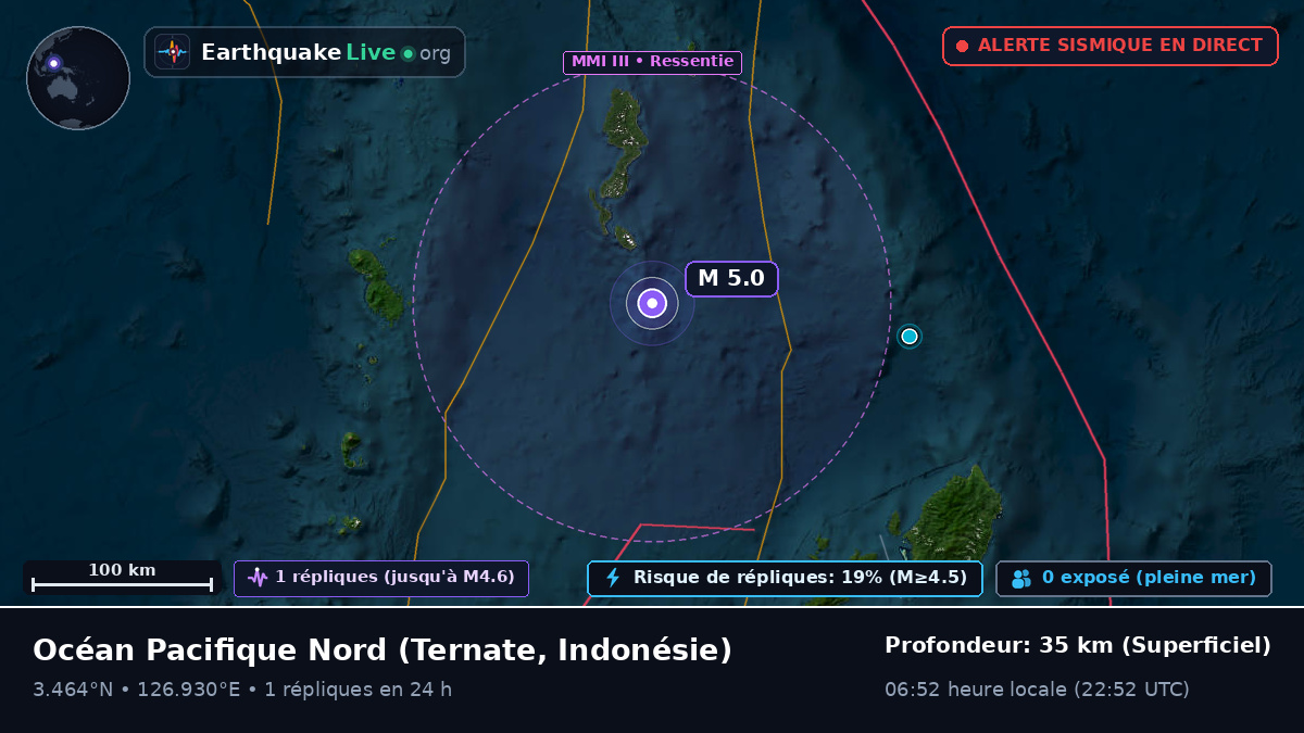 Océan Pacifique Nord (Indonésie)