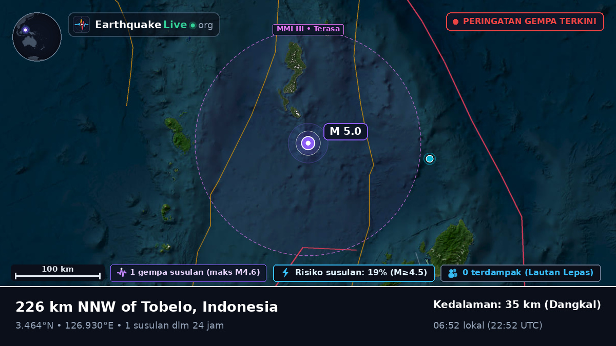 Samudra Pasifik Utara (Indonesia)