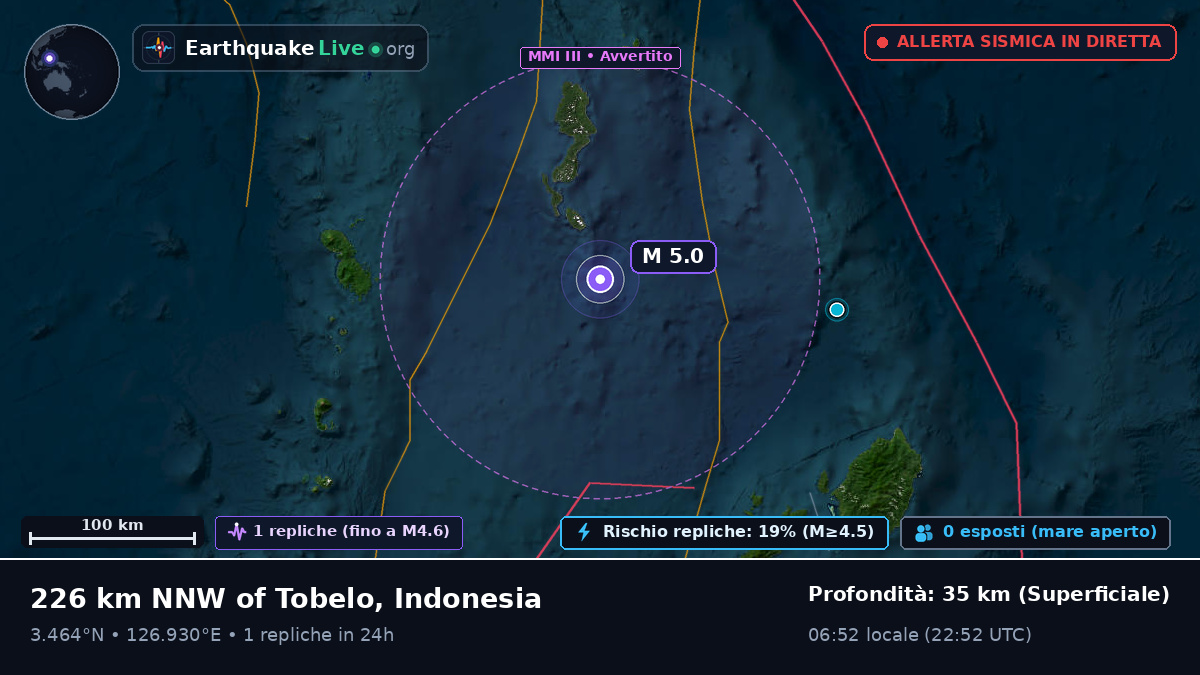 Oceano Pacifico settentrionale (Indonesia)