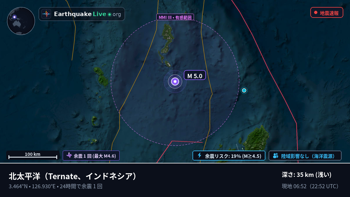 北太平洋 (インドネシア)