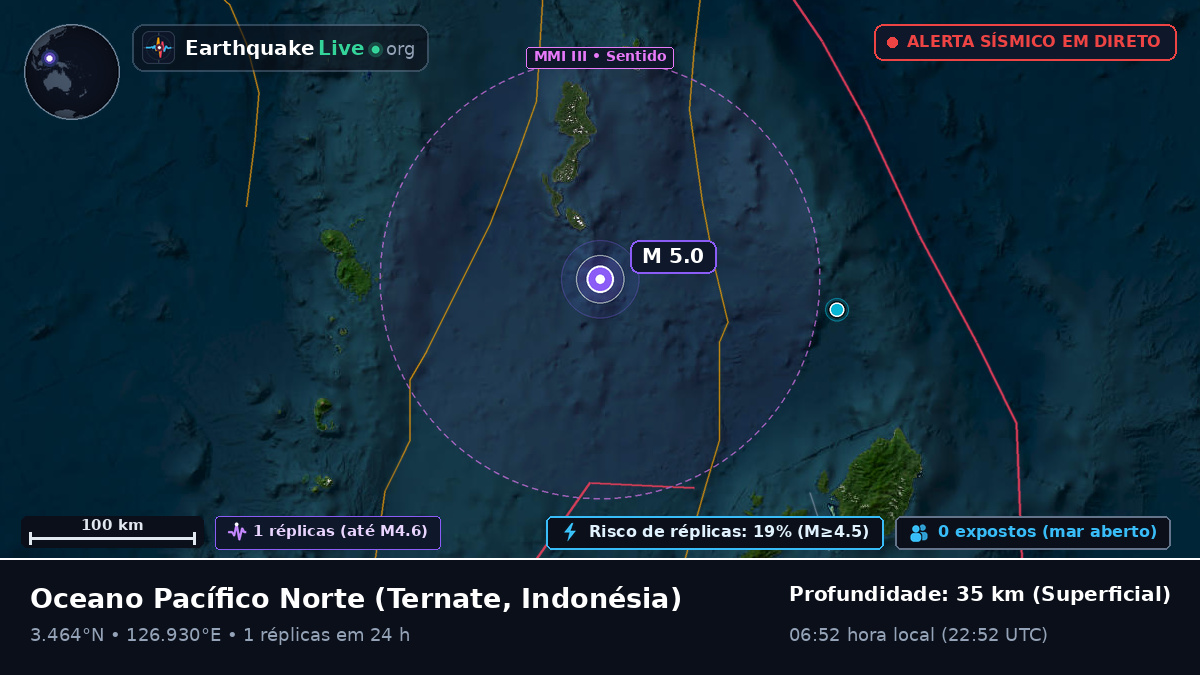 Oceano Pacífico Norte (Indonésia)