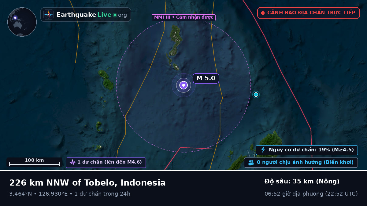 Bắc Thái Bình Dương (Indonesia)