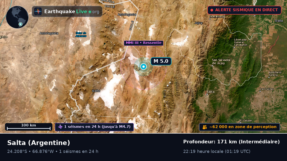 Salta, Argentine