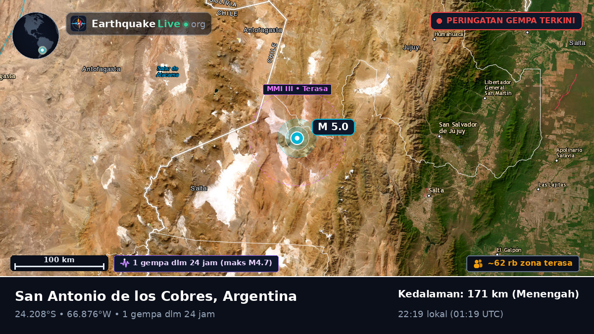 Salta, Argentina