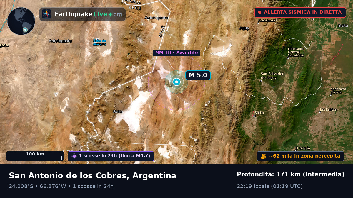 Salta, Argentina