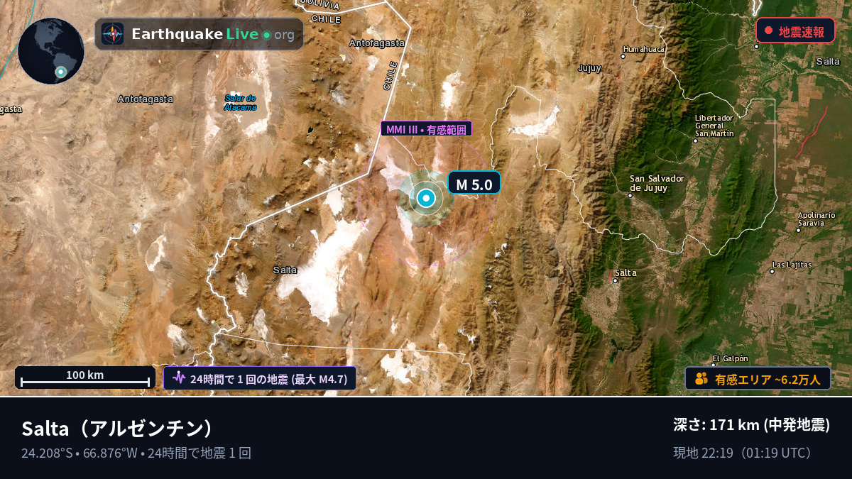 Salta, アルゼンチン