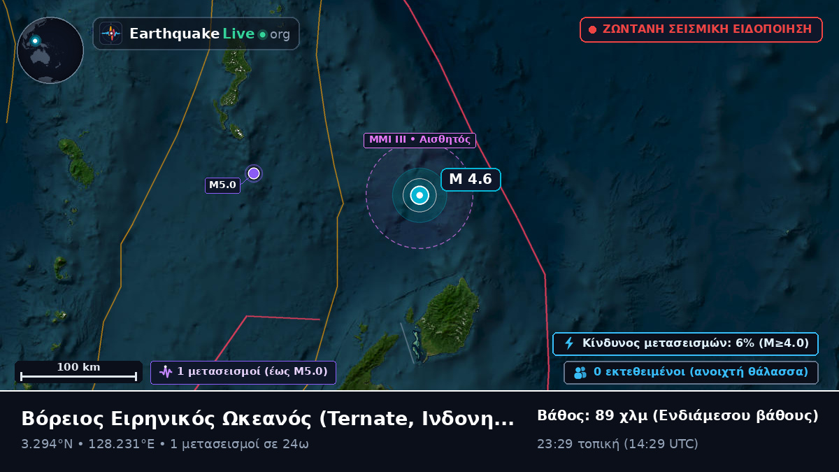 Βόρειος Ειρηνικός Ωκεανός (Ινδονησία)