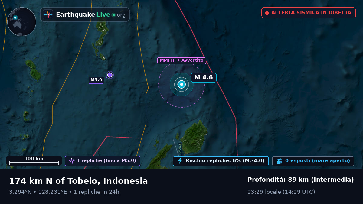 Oceano Pacifico settentrionale (Indonesia)
