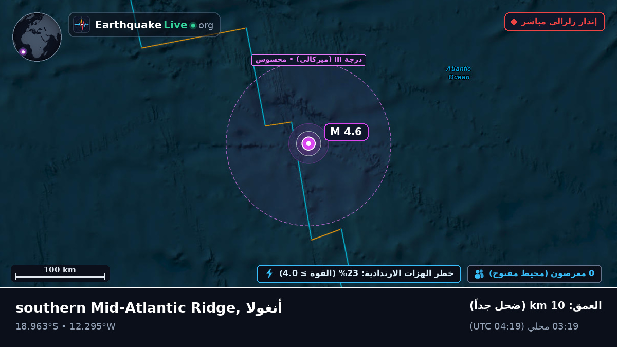جنوب المحيط الأطلسي (أنغولا)