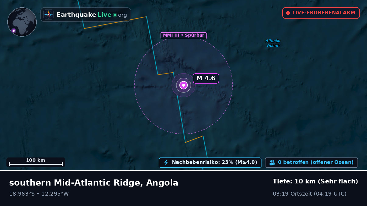 Südatlantik (Angola)