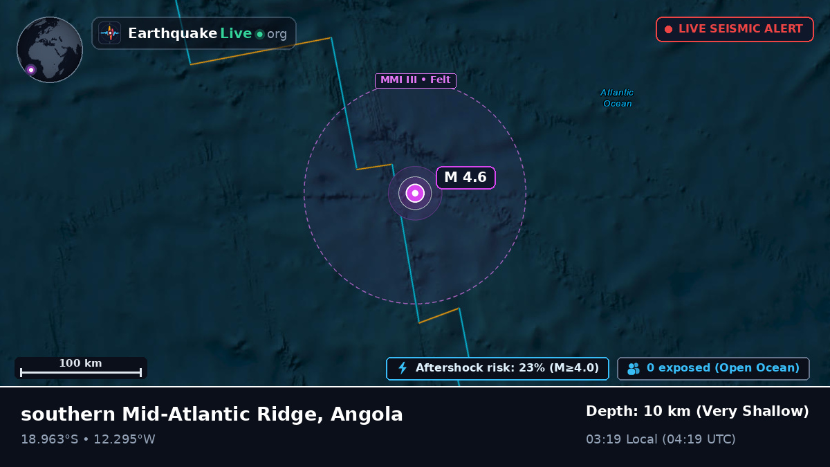 South Atlantic Ocean (Angola)