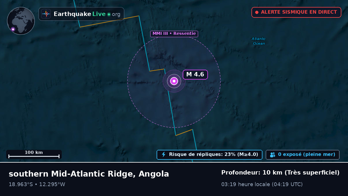 Océan Atlantique Sud (Angola)