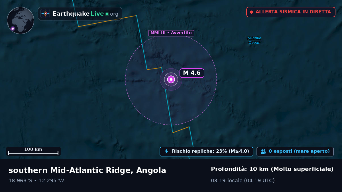 Oceano Atlantico meridionale (Angola)