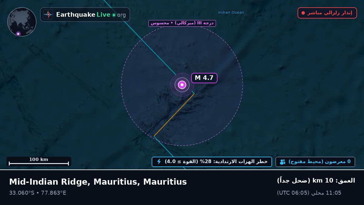 المحيط الهندي (Mauritius)