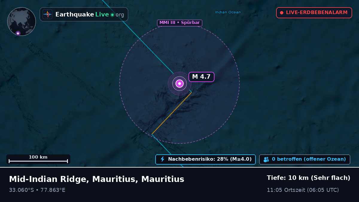 Indischer Ozean (Mauritius)