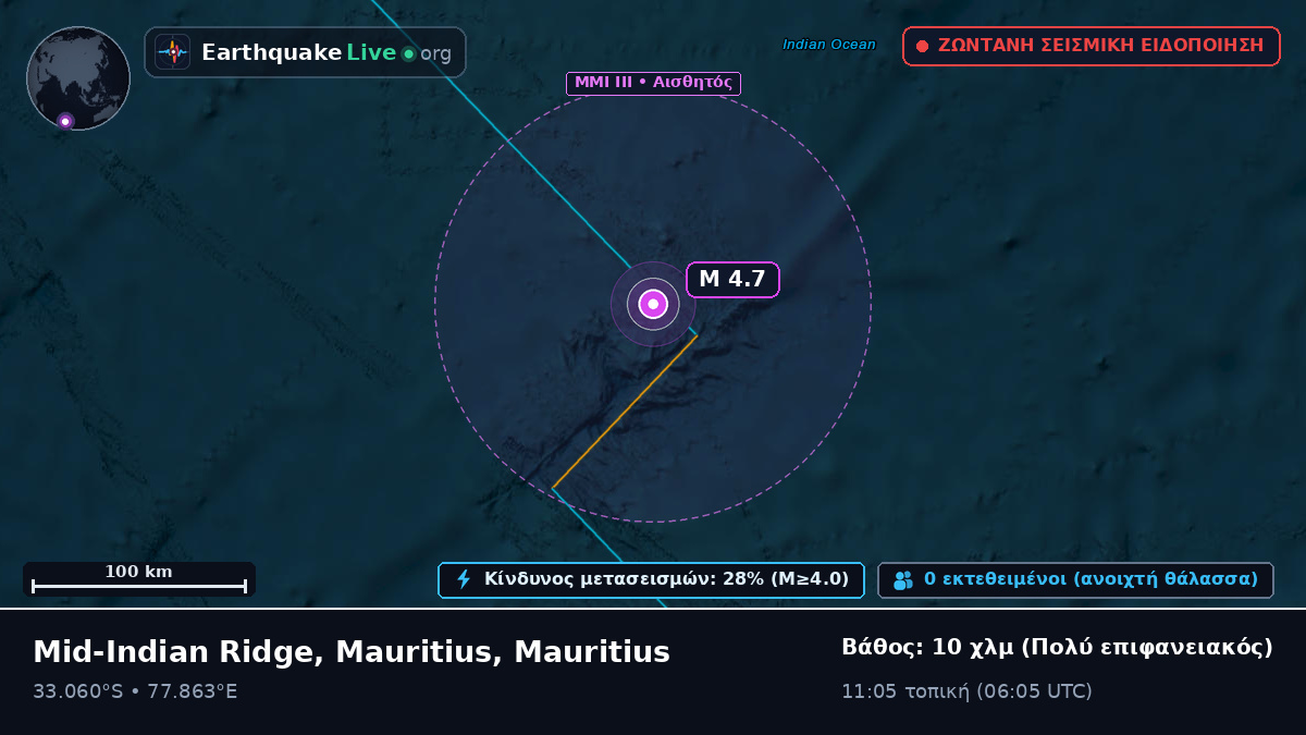 Ινδικός Ωκεανός (Mauritius)