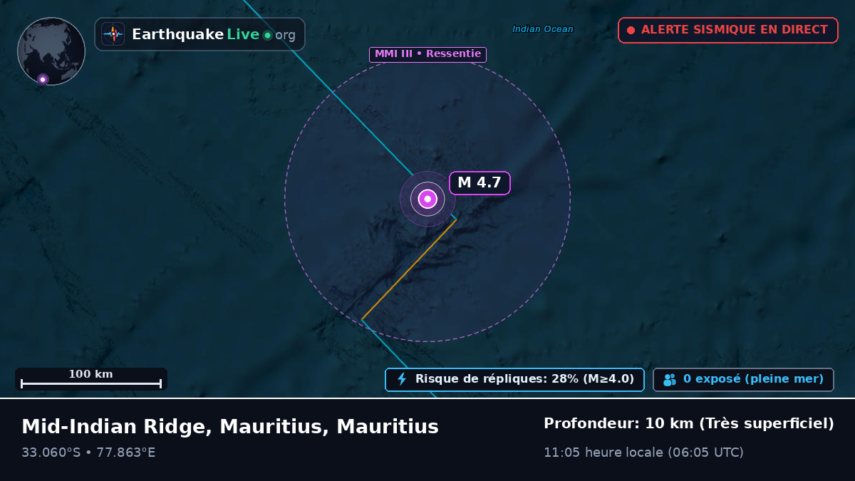 Océan Indien (Mauritius)