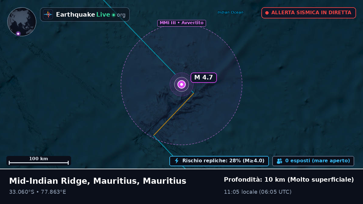 Oceano Indiano (Mauritius)