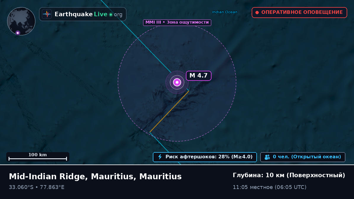 Индийский океан (Mauritius)