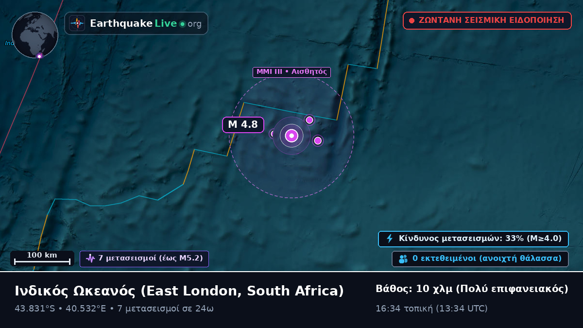 Ινδικός Ωκεανός (South Africa)