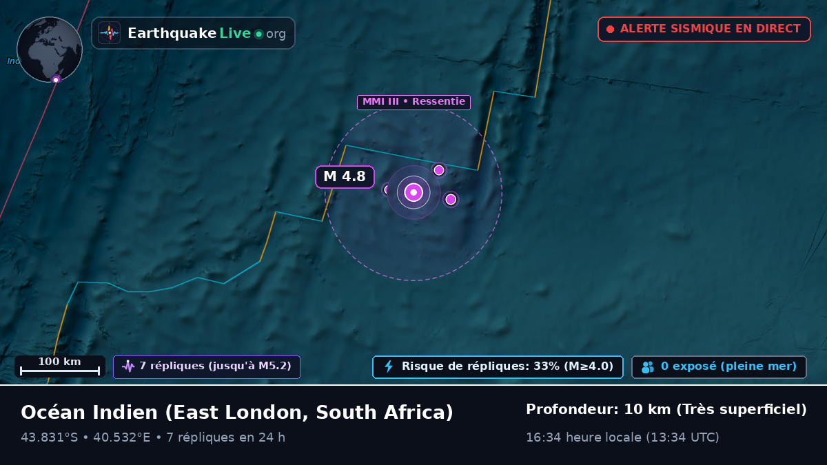 Océan Indien (South Africa)