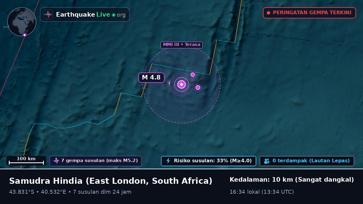 Samudra Hindia (South Africa)