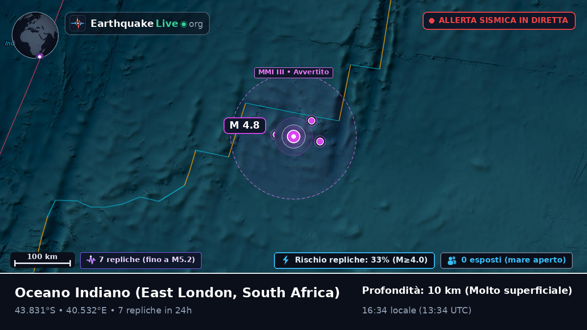 Oceano Indiano (South Africa)