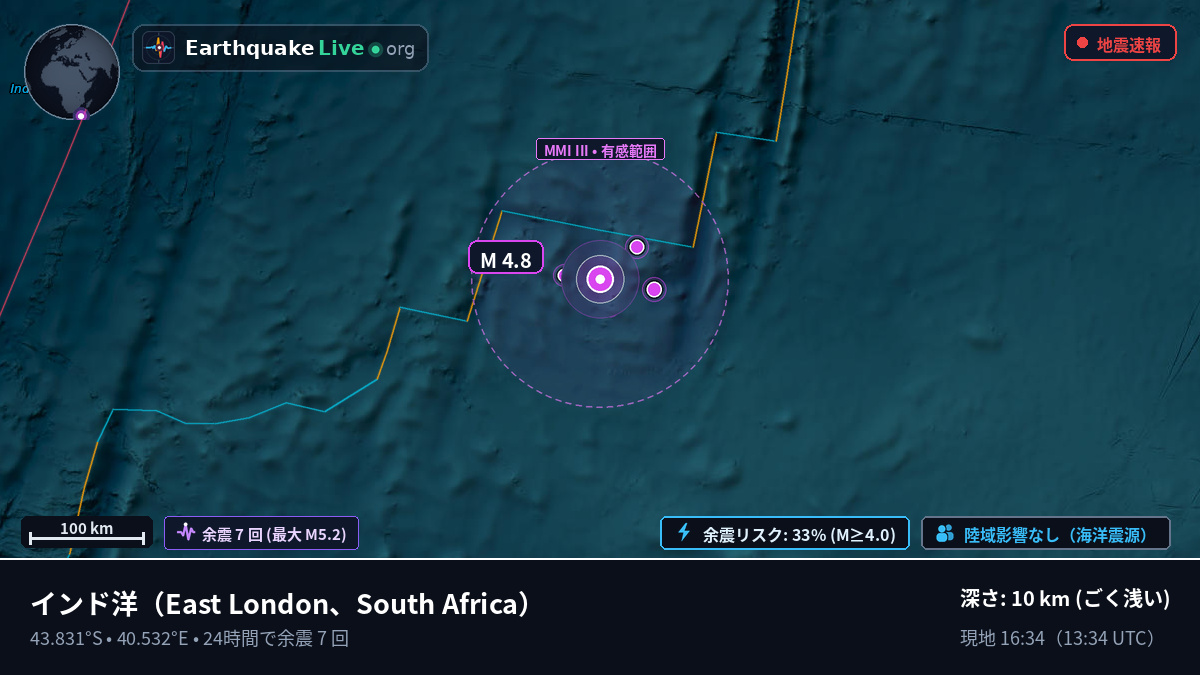 インド洋 (South Africa)