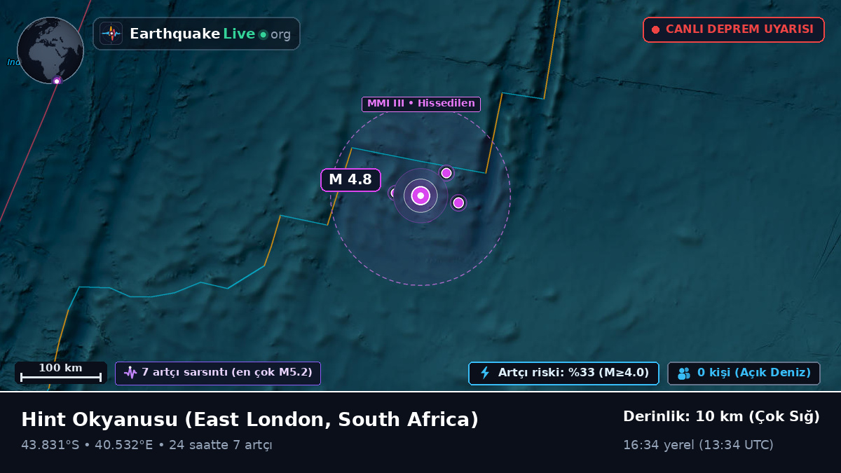 Hint Okyanusu (South Africa)