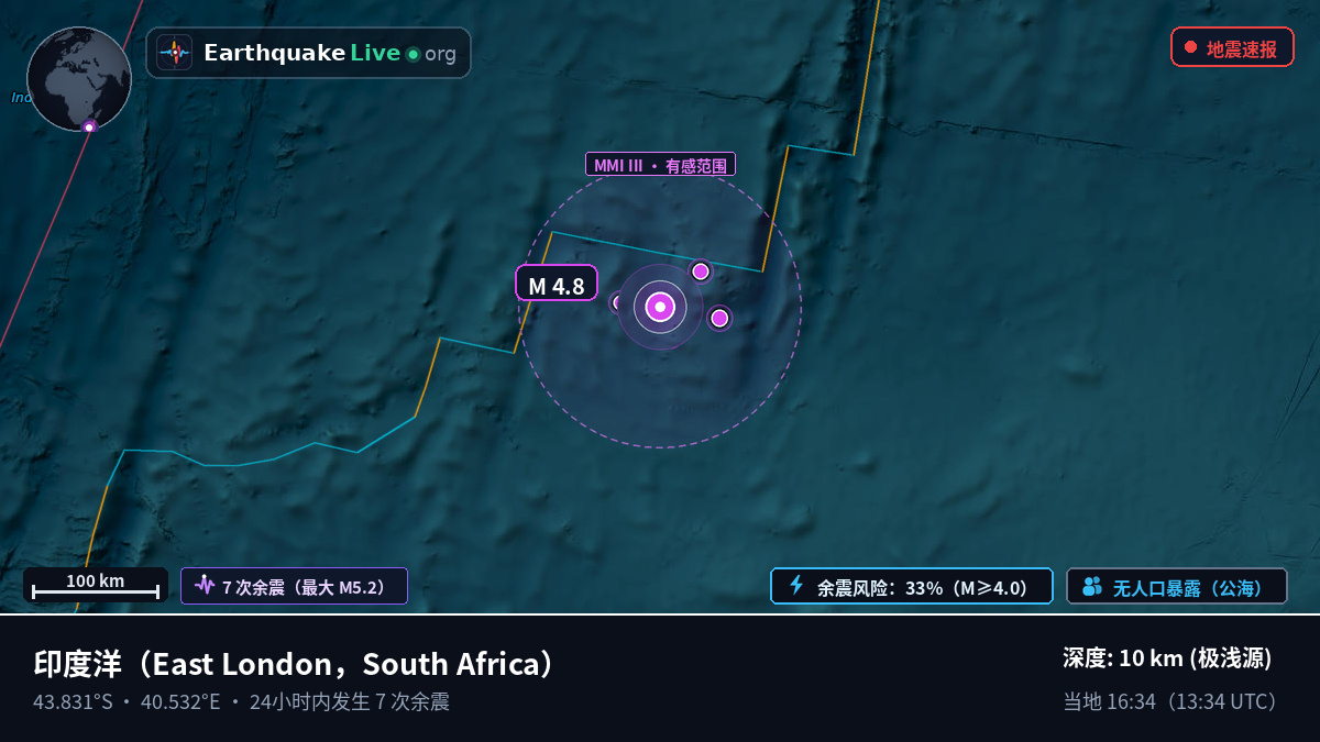 印度洋 (South Africa)